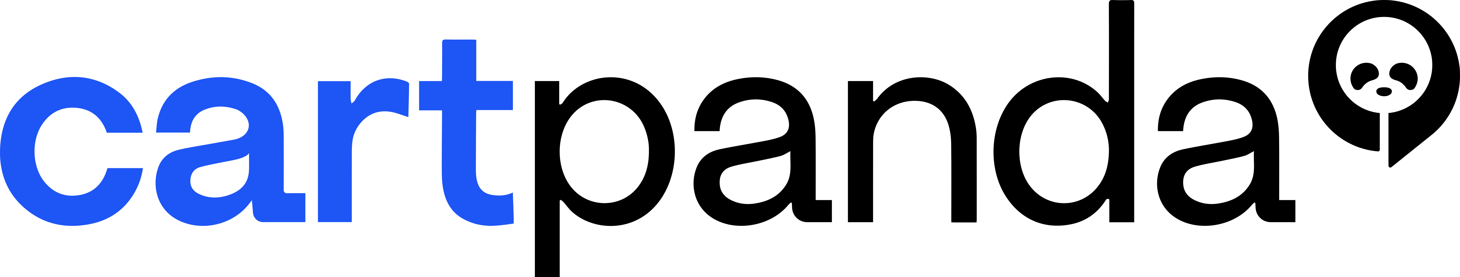 CartPanda
